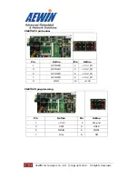 Preview for 23 page of Aewin Technologies SCB-9651 User Manual