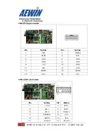 Preview for 24 page of Aewin Technologies SCB-9651 User Manual