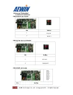 Preview for 25 page of Aewin Technologies SCB-9651 User Manual