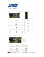 Preview for 27 page of Aewin Technologies SCB-9651 User Manual