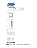 Preview for 28 page of Aewin Technologies SCB-9651 User Manual