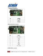 Preview for 29 page of Aewin Technologies SCB-9651 User Manual