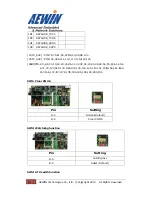 Preview for 31 page of Aewin Technologies SCB-9651 User Manual