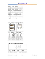 Preview for 18 page of Aewin GA-5010 User Manual