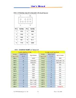 Preview for 21 page of Aewin GA-5010 User Manual