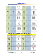 Preview for 22 page of Aewin GA-5010 User Manual