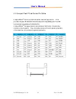 Preview for 28 page of Aewin GA-5010 User Manual