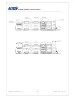 Предварительный просмотр 13 страницы Aewin MB-8390 User Manual