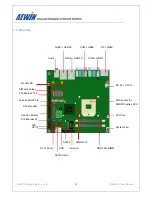 Предварительный просмотр 14 страницы Aewin MB-8390 User Manual