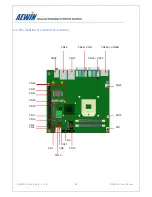 Предварительный просмотр 16 страницы Aewin MB-8390 User Manual