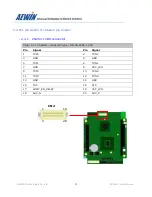 Preview for 19 page of Aewin PM-6101 User Manual