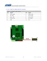 Предварительный просмотр 29 страницы Aewin PM-6101 User Manual