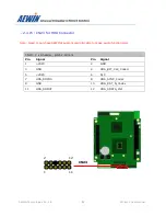 Предварительный просмотр 31 страницы Aewin PM-6101 User Manual