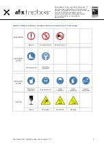 Предварительный просмотр 4 страницы AF-X Fireblocker BL Design, Installation, Operation, And Maintenance Manual