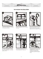 Предварительный просмотр 6 страницы AFA AF1RH33229TECOMBO Owner'S Manual