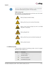 Preview for 7 page of Afag 11001864 Assembly And Operating Instructions Manual