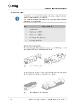 Preview for 24 page of Afag 11001864 Assembly And Operating Instructions Manual