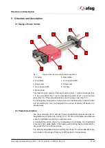 Preview for 27 page of Afag 11001864 Assembly And Operating Instructions Manual