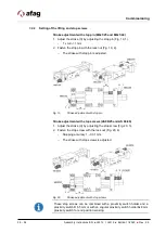 Предварительный просмотр 38 страницы Afag 11001864 Assembly And Operating Instructions Manual