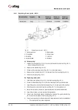 Предварительный просмотр 46 страницы Afag 11001864 Assembly And Operating Instructions Manual