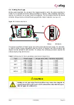 Preview for 19 page of Afag 15006002 Original Operating Instructions