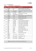 Preview for 39 page of Afag 50036337 Operating Instruction