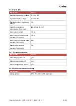 Preview for 25 page of Afag 50315434 Operating Instructions Manual