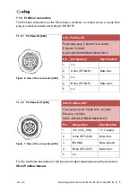 Preview for 32 page of Afag 50315434 Operating Instructions Manual