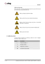 Preview for 6 page of Afag 50386049 Assembly And Operating Instructions Manual