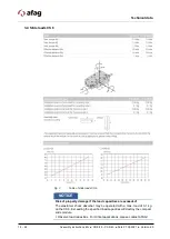 Preview for 18 page of Afag 50386049 Assembly And Operating Instructions Manual