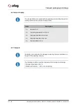 Preview for 20 page of Afag 50386049 Assembly And Operating Instructions Manual