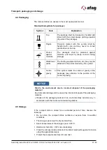 Preview for 21 page of Afag 50386049 Assembly And Operating Instructions Manual