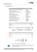 Preview for 23 page of Afag 50386049 Assembly And Operating Instructions Manual