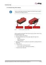 Preview for 33 page of Afag 50386049 Assembly And Operating Instructions Manual