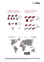 Preview for 45 page of Afag 50386049 Assembly And Operating Instructions Manual