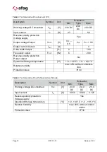 Preview for 14 page of Afag aflex 150 Original Operating Manual