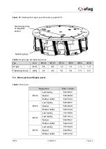 Preview for 19 page of Afag BF20 Translation Of Operating And Installation Instructions