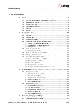 Предварительный просмотр 3 страницы Afag CR 25 Assembly & Operating Instructions