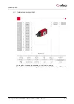 Предварительный просмотр 19 страницы Afag CR 25 Assembly & Operating Instructions