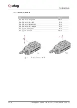 Предварительный просмотр 20 страницы Afag CR 25 Assembly & Operating Instructions