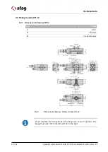 Предварительный просмотр 22 страницы Afag CR 25 Assembly & Operating Instructions