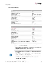 Предварительный просмотр 23 страницы Afag CR 25 Assembly & Operating Instructions