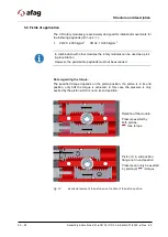 Предварительный просмотр 32 страницы Afag CR 25 Assembly & Operating Instructions