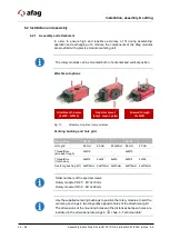 Предварительный просмотр 34 страницы Afag CR 25 Assembly & Operating Instructions