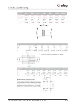 Предварительный просмотр 35 страницы Afag CR 25 Assembly & Operating Instructions