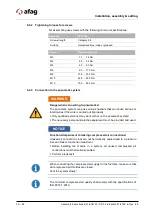 Предварительный просмотр 36 страницы Afag CR 25 Assembly & Operating Instructions