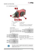 Предварительный просмотр 41 страницы Afag CR 25 Assembly & Operating Instructions