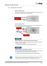 Предварительный просмотр 43 страницы Afag CR 25 Assembly & Operating Instructions