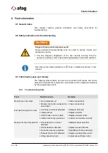 Предварительный просмотр 46 страницы Afag CR 25 Assembly & Operating Instructions