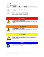 Предварительный просмотр 2 страницы Afag CS 16/30 Manual